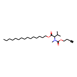 DL-Valine, N-methyl-N-(but-3-yn-1-yloxycarbonyl)-, pentadecyl ester