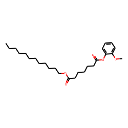 Pimelic acid, dodecyl 2-methoxyphenyl ester