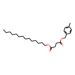 Succinic acid, 4-methylbenzyl tetradecyl ester
