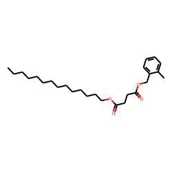Succinic acid, 2-methylbenzyl tetradecyl ester
