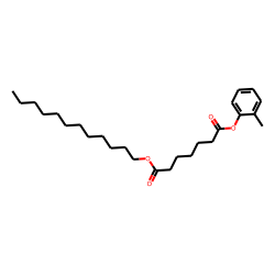 Pimelic acid, dodecyl 2-methylphenyl ester