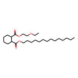 1,2-Cyclohexanedicarboxylic acid, 2-ethoxyethyl tetradecyl ester