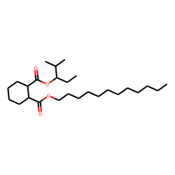 1,2-Cyclohexanedicarboxylic acid, dodecyl 2-methylpent-3-yl ester