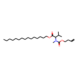 DL-Valine, N-methyl-N-(but-3-en-1-yloxycarbonyl)-, pentadecyl ester