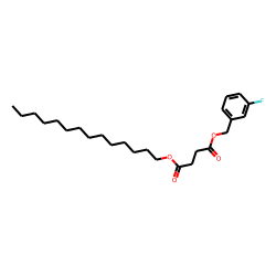 Succinic acid, 3-fluorobenzyl tetradecyl ester