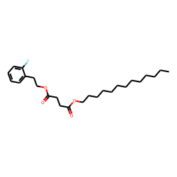 Succinic acid, 2-fluorophenethyl tridecyl ester