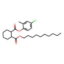 1,2-Cyclohexanedicarboxylic acid, 4-chloro-2-methylphenyl decyl ester