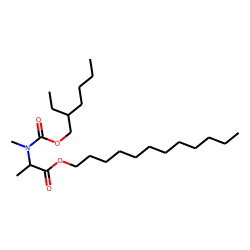DL-Alanine, N-methyl-N-(2-ethylhexyloxycarbonyl)-, dodecyl ester