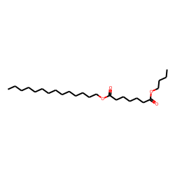 Pimelic acid, butyl tetradecyl ester