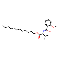 L-Valine, N-(2-methoxybenzoyl)-, dodecyl ester