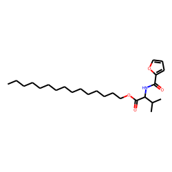 L-Valine, N-(2-furoyl)-, pentadecyl ester