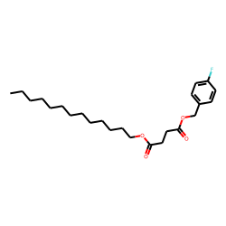 Succinic acid, 4-fluorobenzyl tridecyl ester