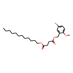 Succinic acid, 5-bromo-2-methoxybenzyl dodecyl ester