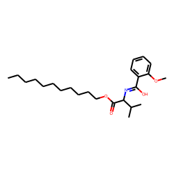 L-Valine, N-(2-methoxybenzoyl)-, undecyl ester