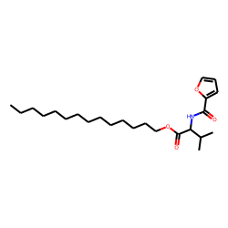 L-Valine, N-(2-furoyl)-, tetradecyl ester