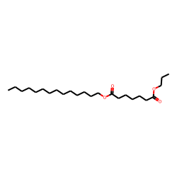 Pimelic acid, propyl tetradecyl ester