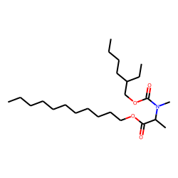 DL-Alanine, N-methyl-N-(2-ethylhexyloxycarbonyl)-, undecyl ester