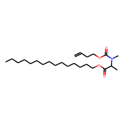 DL-Alanine, N-methyl-N-(byt-4-en-1-yloxycarbonyl)-, pentadecyl ester