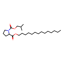 D-Proline, N-isobutoxycarbonyl-, tetradecyl ester