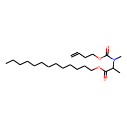 DL-Alanine, N-methyl-N-(byt-4-en-1-yloxycarbonyl)-, tridecyl ester
