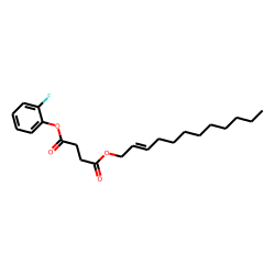 Succinic acid, dodec-2-en-1-yl 2-fluorophenyl ester