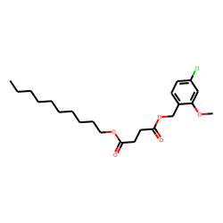 Succinic acid, decyl 2-methoxy-4-chlorobenzyl ester