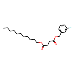 Succinic acid, 3-fluorobenzyl undecyl ester