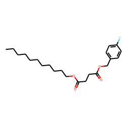 Succinic acid, 4-fluorobenzyl undecyl ester