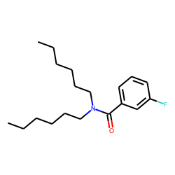 Benzamide, N,N-dihexyl-3-fluoro-