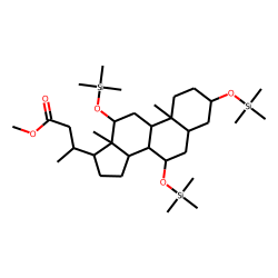 3-«alpha»,7-«alpha»,12-«alpha»-Trihydroxy-nor-5-«beta»-cholanoic acid, MeTMS