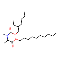 DL-Alanine, N-methyl-N-(2-ethylhexyloxycarbonyl)-, decyl ester