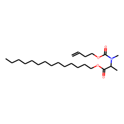 DL-Alanine, N-methyl-N-(byt-4-en-1-yloxycarbonyl)-, tetradecyl ester