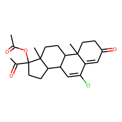 Chlormadinone acetate