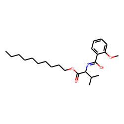 L-Valine, N-(2-methoxybenzoyl)-, decyl ester