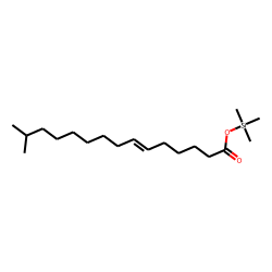 6-Pentadecenoic acid, 14-methyl, trimethylsilyl ester