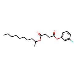 Succinic acid, dec-2-yl 3-fluorophenyl ester
