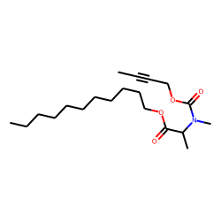 DL-Alanine, N-methyl-N-(byt-2-yn-1-yloxycarbonyl)-, undecyl ester