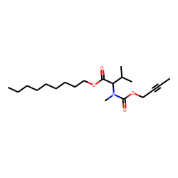 DL-Valine, N-methyl-N-(but-2-yn-1-yloxycarbonyl)-, nonyl ester