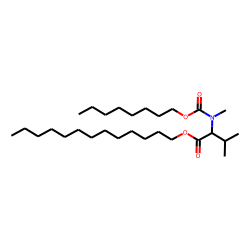 DL-Valine, N-methyl-N-octyloxycarbonyl-, tridecyl ester