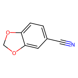 Piperonylonitrile