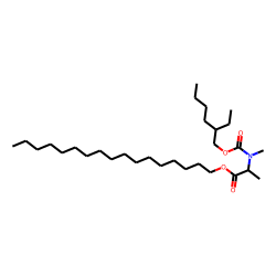 DL-Alanine, N-methyl-N-(2-ethylhexyloxycarbonyl)-, heptadecyl ester