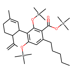 cannabidiolic acid, TMS