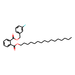 Phthalic acid, 3-fluorobenzyl hexadecyl ester