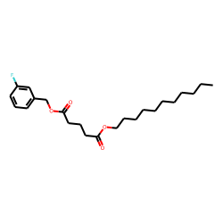 Glutaric acid, 3-fluorobenzyl undecyl ester