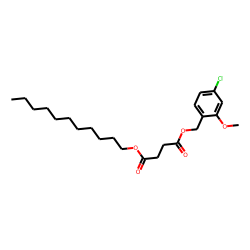 Succinic acid, 2-methoxy-4-chlorobenzyl undecyl ester